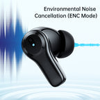 Mcdodo B02 Series ENC TWS Earbuds product image