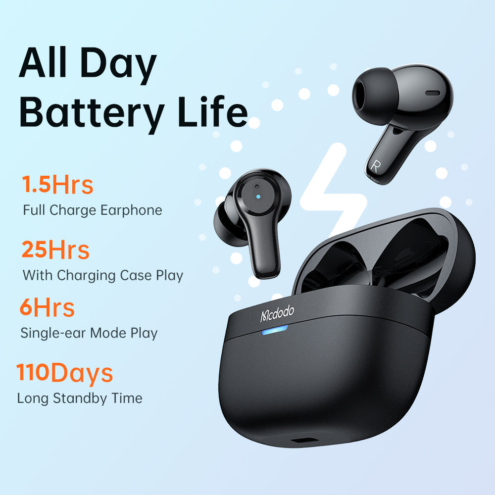 Mcdodo B02 Series ENC TWS Earbuds product image